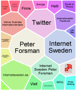 internetsweden1
